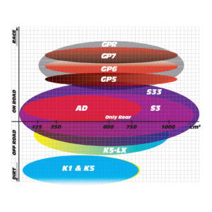 GOLDfren Brake Pads GF278 - K5 - Image 3