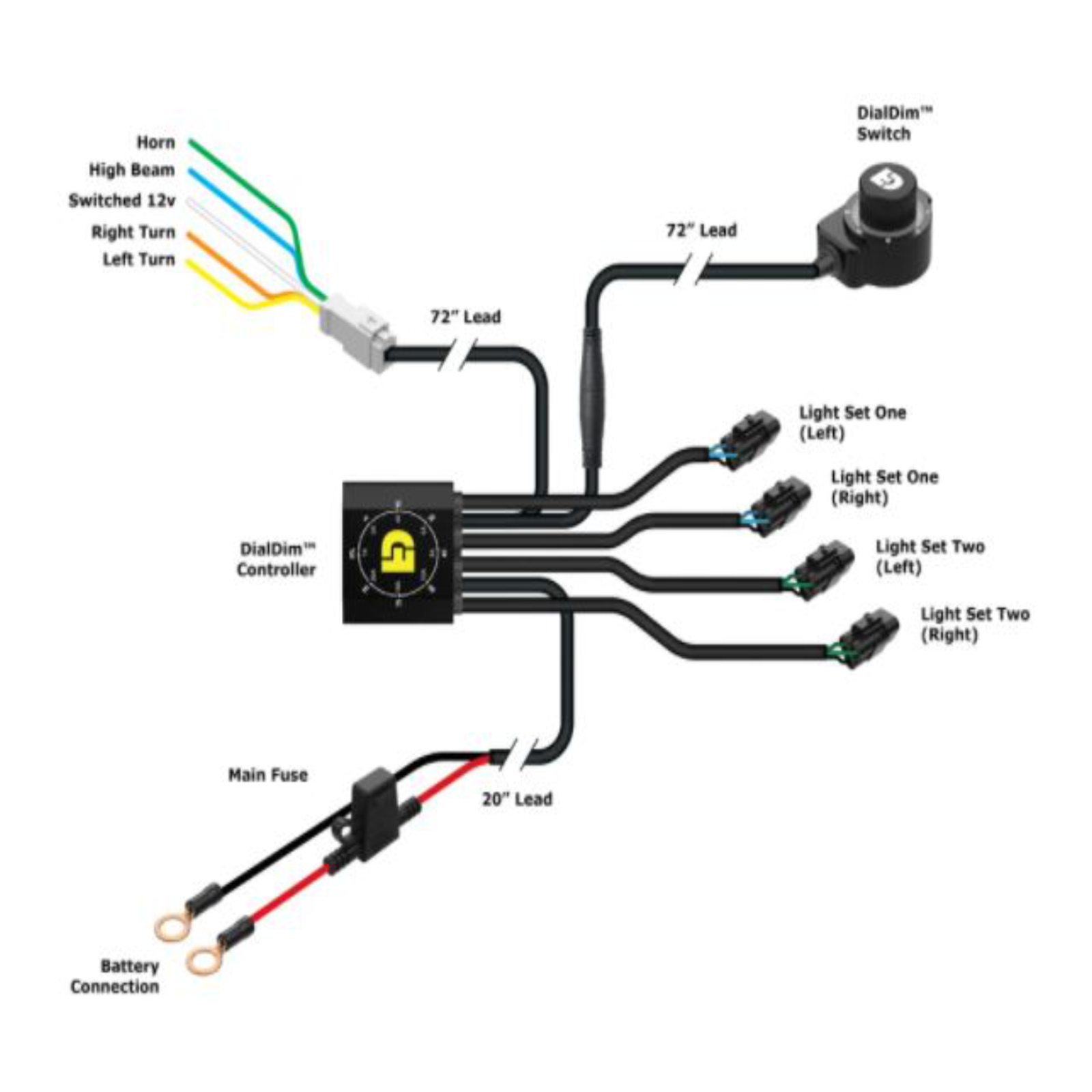 Denali DialDim Lighting Controller - Image 5
