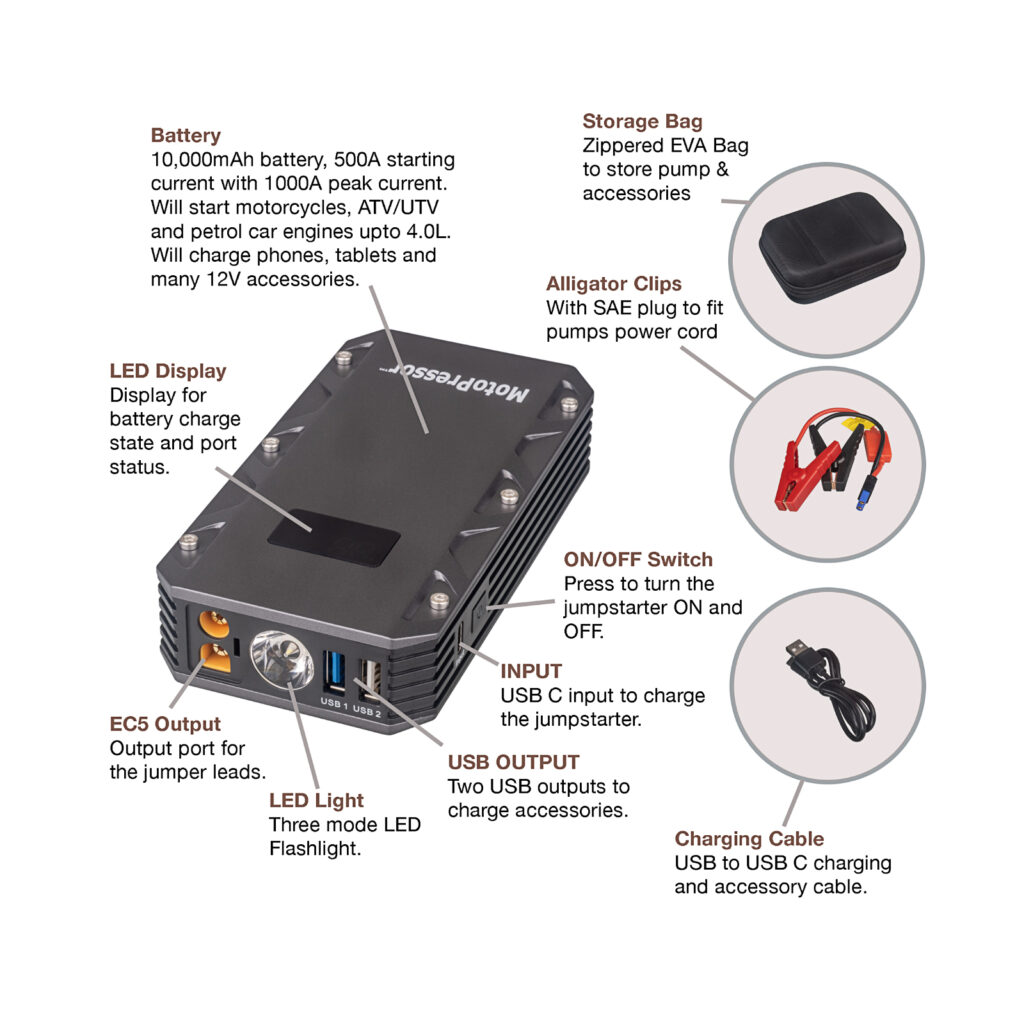 Rocky Creek Motor PRessor Jump Starter 500AMP