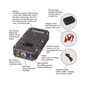 Rocky Creek Motor PRessor Jump Starter 500AMP - Image 4