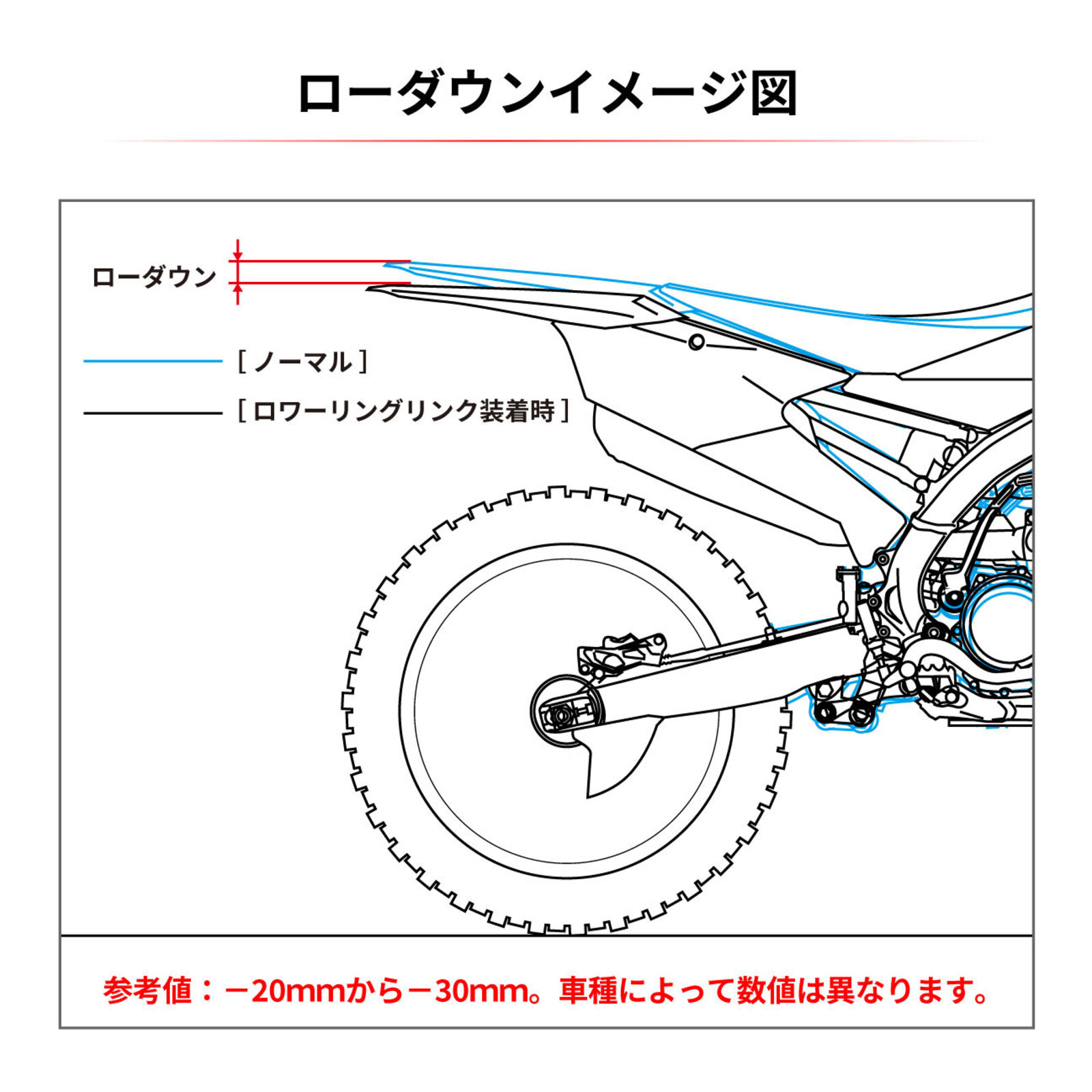 Zeta RSL Lowering Link (-20mm) - Honda CRF250L/M ('13-) - Red - Image 2