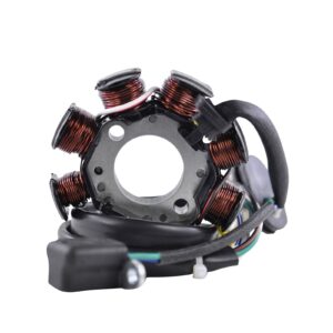STATOR KTM SX XC XC-W 150 200 250 300 07-17 (RMS010-101534) - Image 2