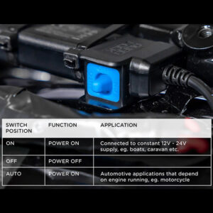 Quad Lock Waterproof 12v to USB Smart Adaptor - Image 2