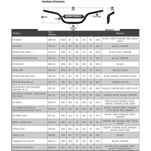 RENTHAL FAT BAR RC HIGH ORANGE - Image 2