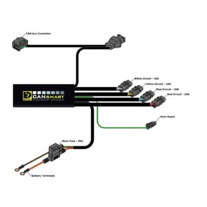DENALI CANSMART GEN2 CONTROL BMW R1200LC /R1250 SERIES - Image 3