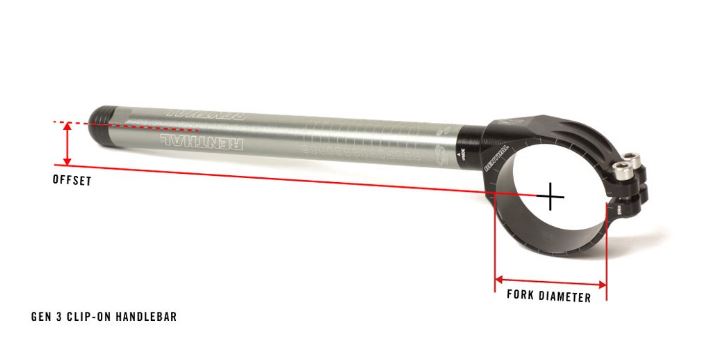 RENTHAL REPLACEMENT GEN3 TUBE