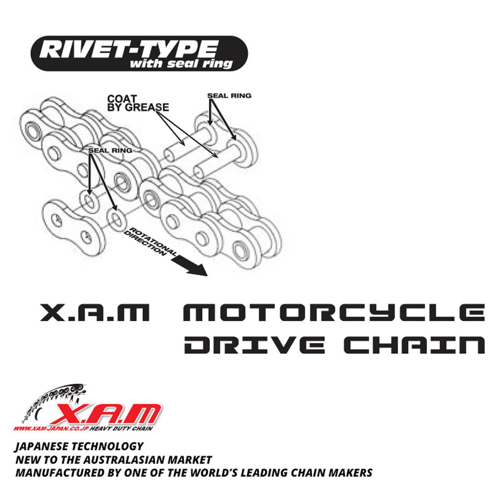 XAM JOIN LINK 520AO RIVET TYPE - Image 1