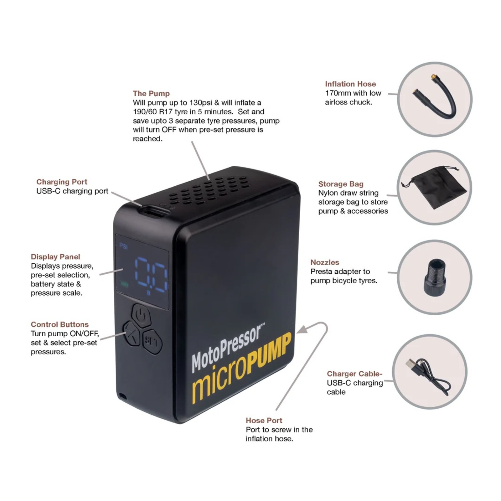 Rocky Creek Motopressor Micro Pump - Image 7