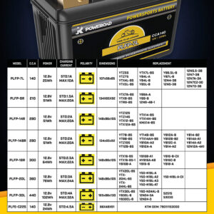 PLFP-20L Lithium ION 360CCA^ 16-24Ah Battery Poweroad - Image 1