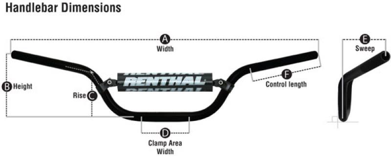 Handlebars Renthal Mini Fat Bar RC Black