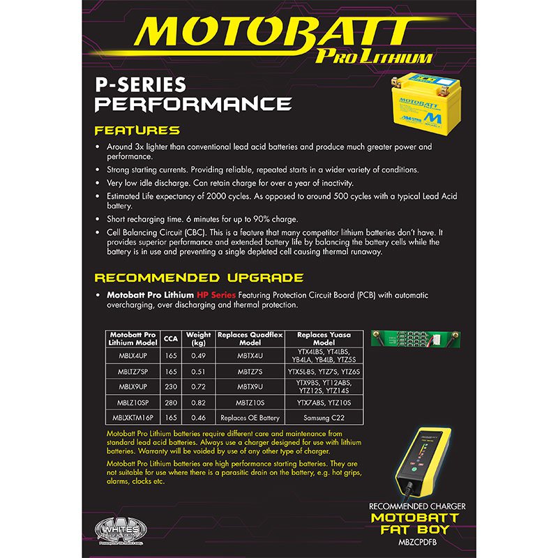 MOTOBATT PRO LITHIUM BATTERY KTM MPLXKTM16-P *10