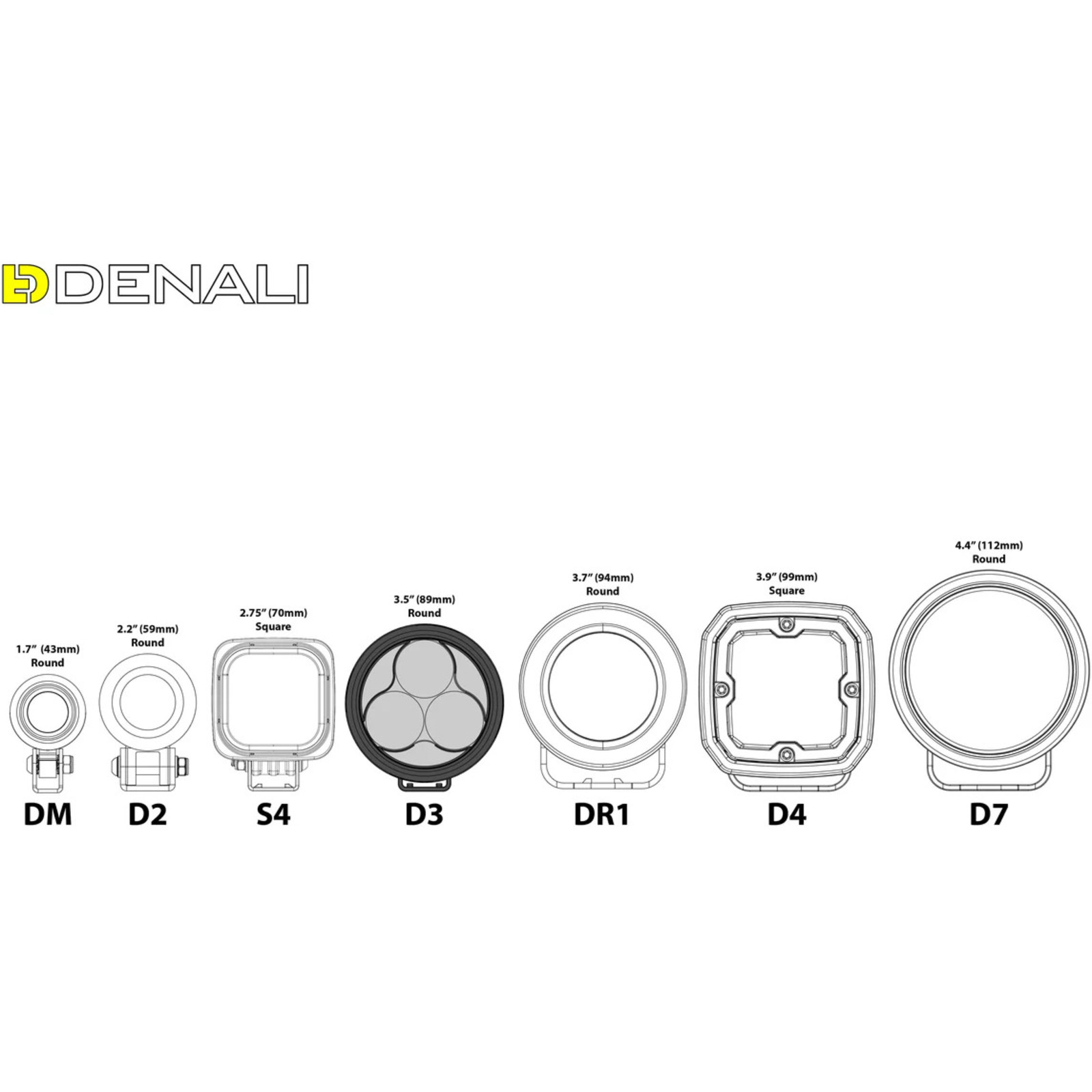 Denali D3 LED Fog Light - DataDim™ Technology - Single - Image 8
