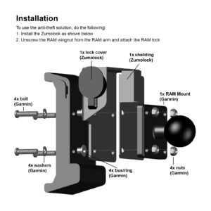 ZUMOLOCK 3XX - Image 2