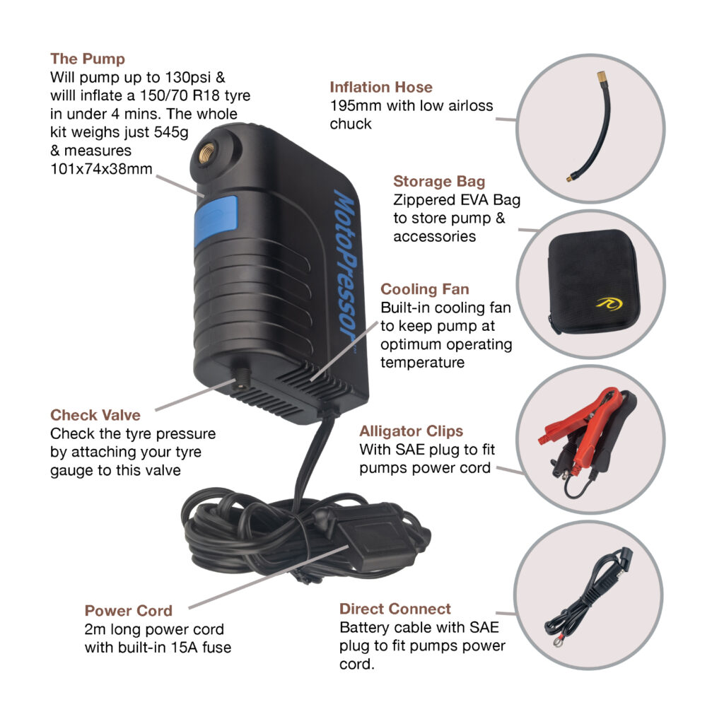 Rocky Creek Motor Pressor Pocket Pump V2