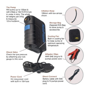 Rocky Creek Motor Pressor Pocket Pump V2 - Image 2