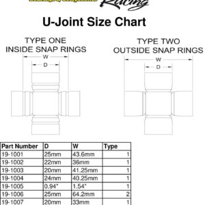 All Balls U-Joint Kit 25mm/43.6mm Int. Snap Ring 19-1001 - Image 2