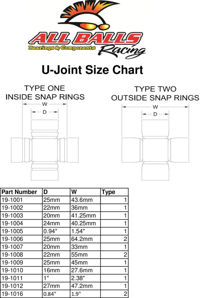 All Balls U-Joint Kit 25mm/43.6mm Int. Snap Ring 19-1001