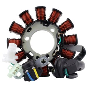STATOR HON CRF 250 F '19-22' - Image 1