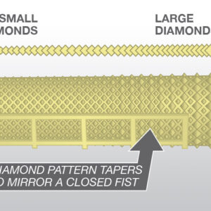 Grips Renthal Tapered Half Waffle - Image 1