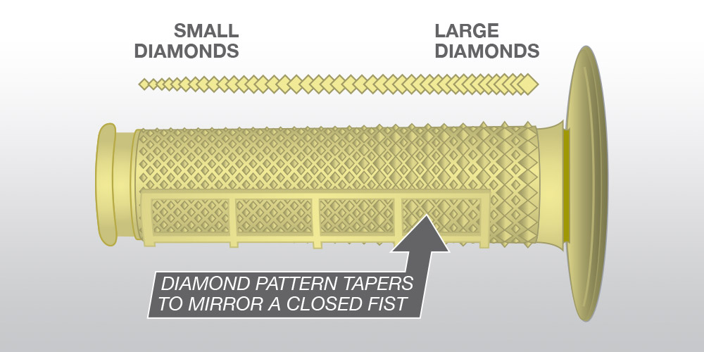 Grips Renthal Tapered Half Waffle
