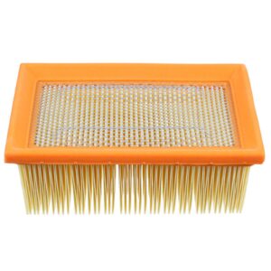 WHITES AIR FILTER BMW F650/700/800 08-18 - Image 1