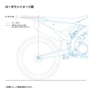 Zeta Rear Suspension Lowering Kit Showa/KYB/WP 50F 40mm - Titanium - Image 8