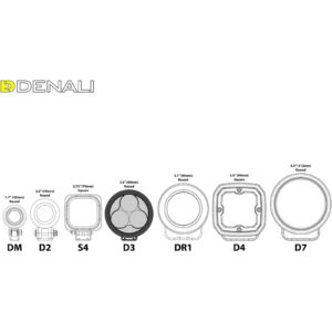 Denali D3 LED Driving Light - DataDim™ Technology - Single - Image 6