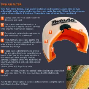 Air Filter Twin Air KTM/Husq 2016 125SX/150 SXF/FC 250-450 - Image 3