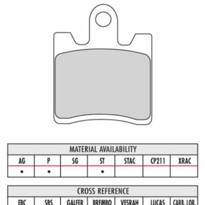 FERODO BRAKE BPADS 312ST - Image 97