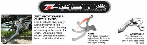 ZETA PVT CLVR CP 3FIN CRF450L