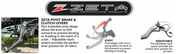 ZETA PVT CLVR CP 3FIN CRF450L - Image 2