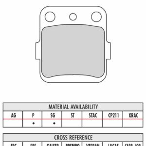 FERODO BRAKE BPADS - Image 33