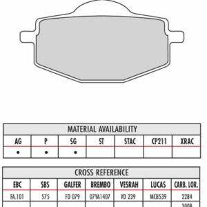 FERODO BRAKE BPADS - Image 36