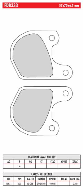 FERODO BRAKE BPADS - Image 27