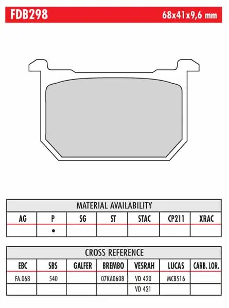 FERODO BRAKE BPADS