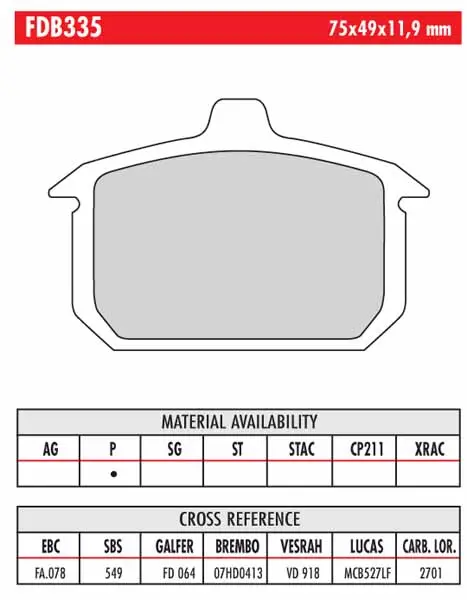 FERODO BRAKE BPADS FA69