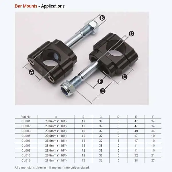 RENTHAL BAR CLAMP 28.6MM KAW