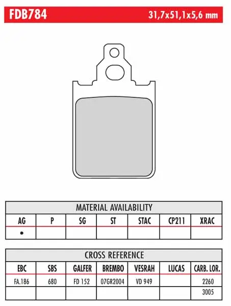 FERODO BRAKE BPADS