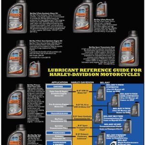 Bel-Ray 2T Mineral Engine Oil 4L - Image 1