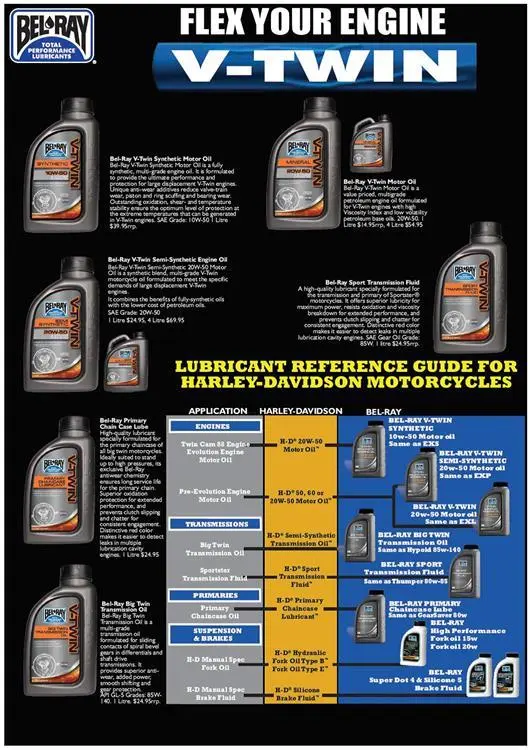 Bel-Ray 2T Mineral Engine Oil 4L