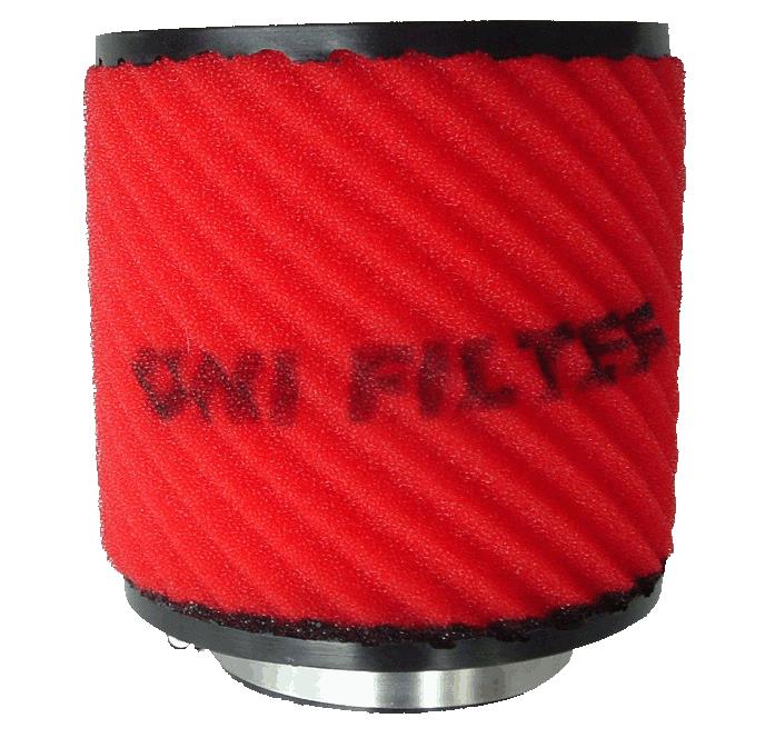 UNIFILTER CUSTOM POD     GRP21 - Image 1