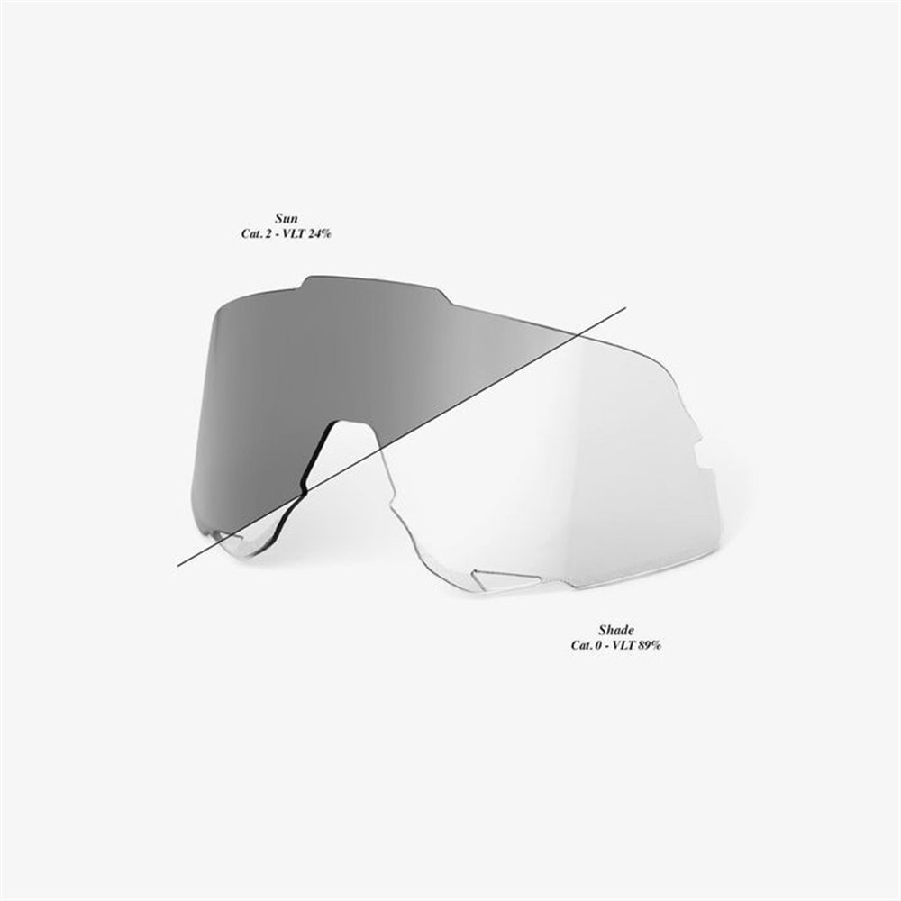 Glendale Lens Photochromic - Image 1