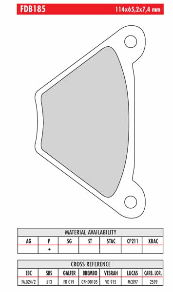 FERODO BRAKE BPADS - Image 14