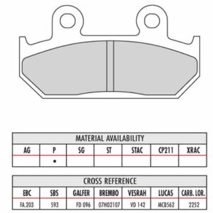 FERODO BRAKE BPADS - Image 102