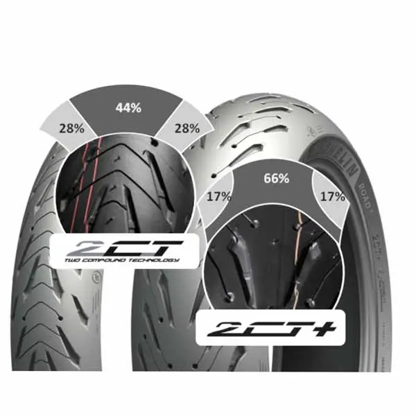 Michelin Pilot Road 5 Set 190/55-17 and 120/70-17 Rear Sport/Touring Tyre