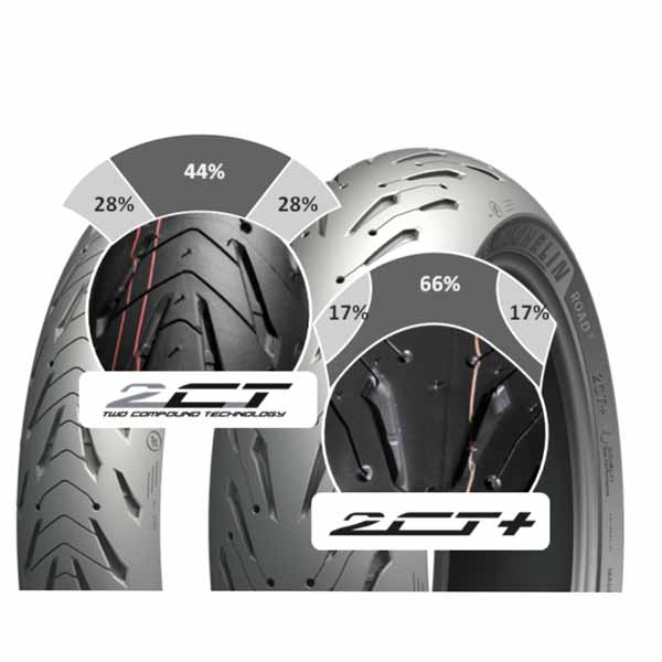 Michelin Pilot Road 5 Set 190/55-17 and 120/70-17  Rear Sport/Touring Tyre - Image 6