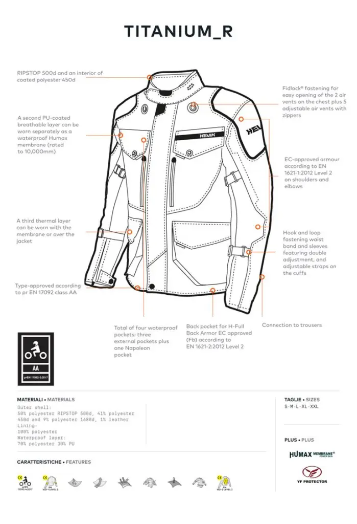 ** TITANIUM 3-LAYER JACKET BLACK XXL - SALE