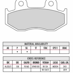 FERODO BRAKE BPADS - Image 35
