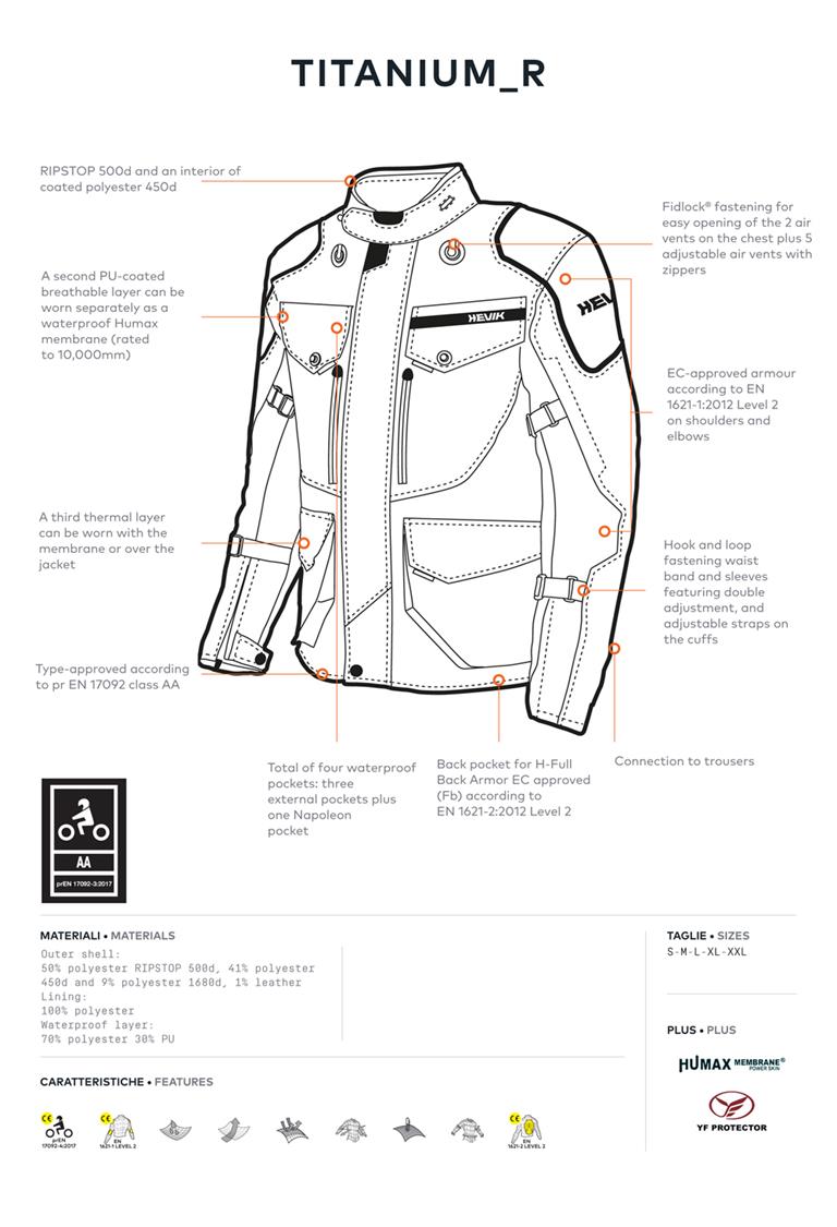 ** TITANIUM 3-LAYER JACKET BLACK XXL - SALE - Image 3