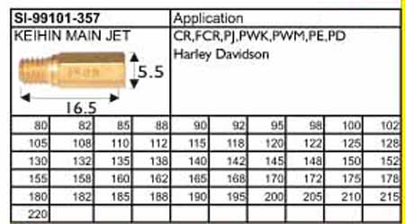 KEIHIN JET SI-N424-21 #35 - Image 6